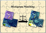 Histogram Matching